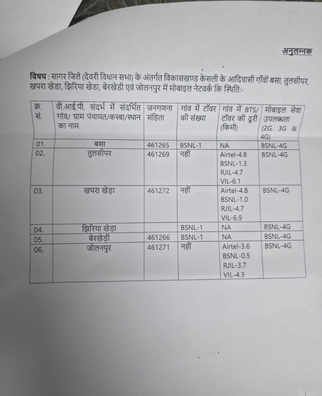 Additional News Image