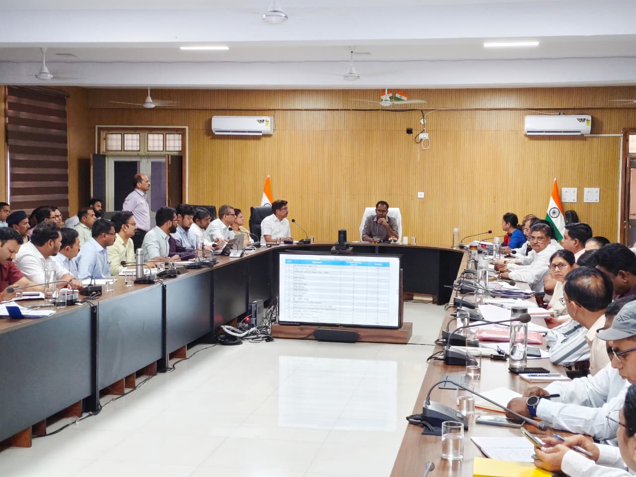 जिला शिक्षा अधिकारी, जिला परियोजना अधिकारी, उपायुक्त अनुसूचित जाति—जनजाति, कार्य—योजना बनाकर शत प्रतिशत कराएं वैक्सीनेशन* posted by Kartik Gautam from Sagar