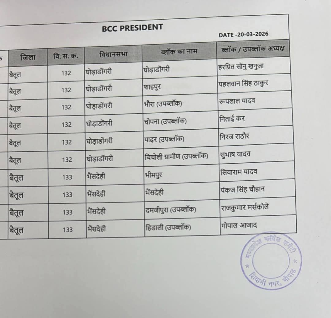 Additional News Image