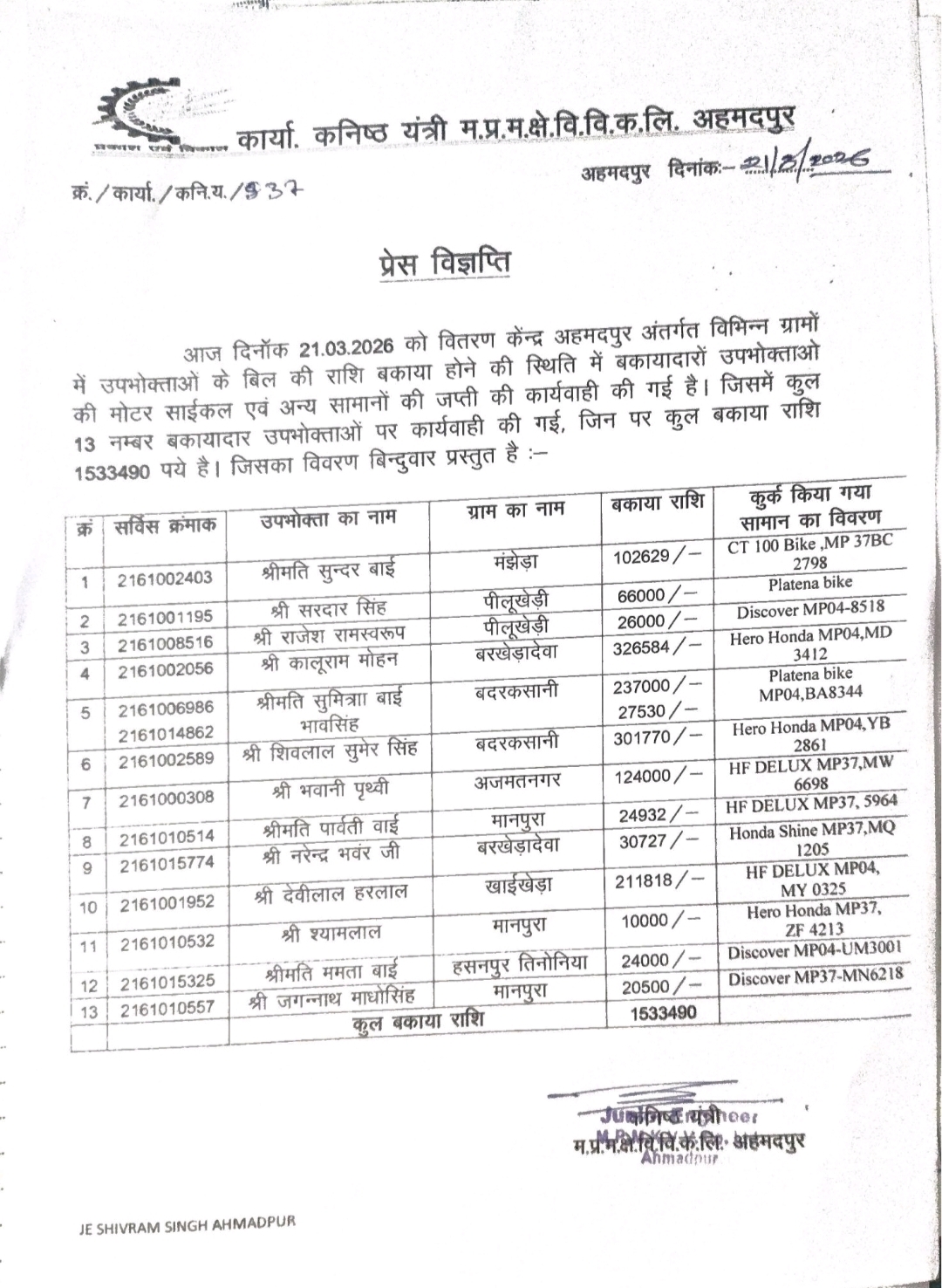 बिजली विभाग का बकायेदारों पर सख्त शिकंजा posted by Baseem Uddin from Sehore