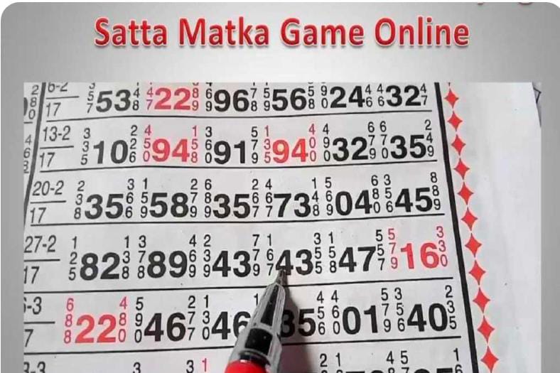 पवित्र नगर मुलताई में सट्टा कारोबार का जाल, मिलीभगत के आरोपों से उठे सवाल posted by Mohammad Asif Langha from Amla