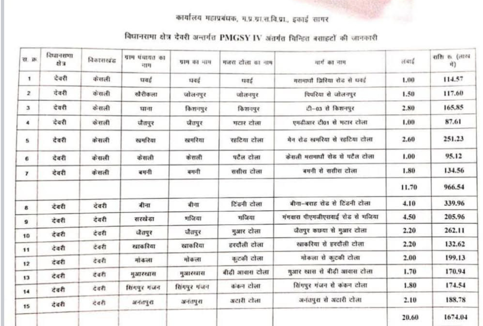 Additional News Image