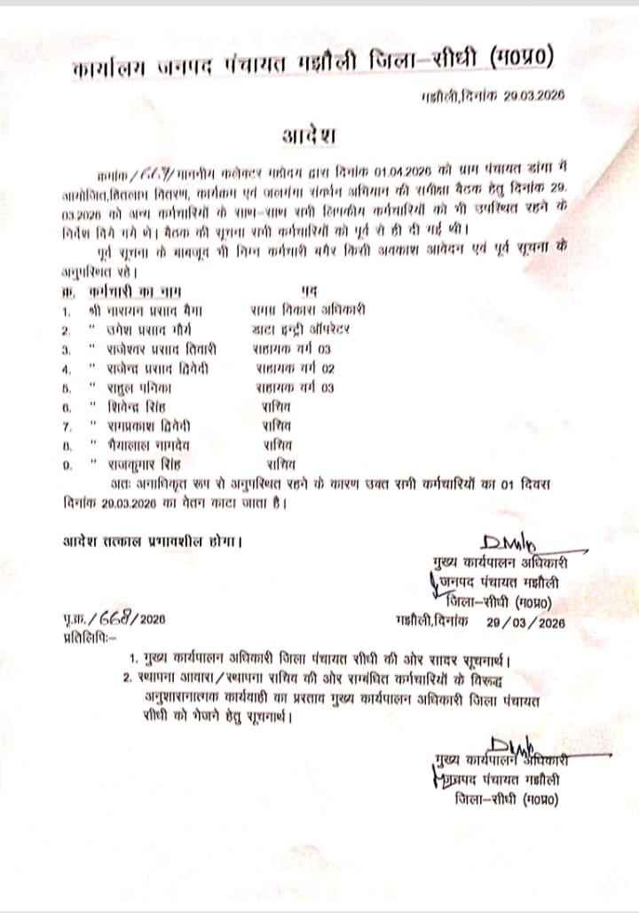 दर्जन भर कर्मचारियों का ,एक दिन का वेतन कटा posted by Apil Kumar Singh  from Sidhi