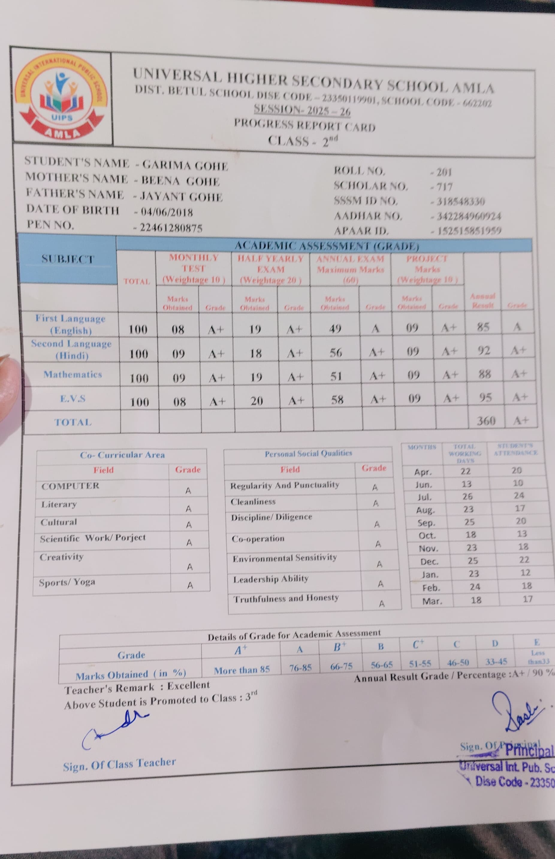 Additional News Image