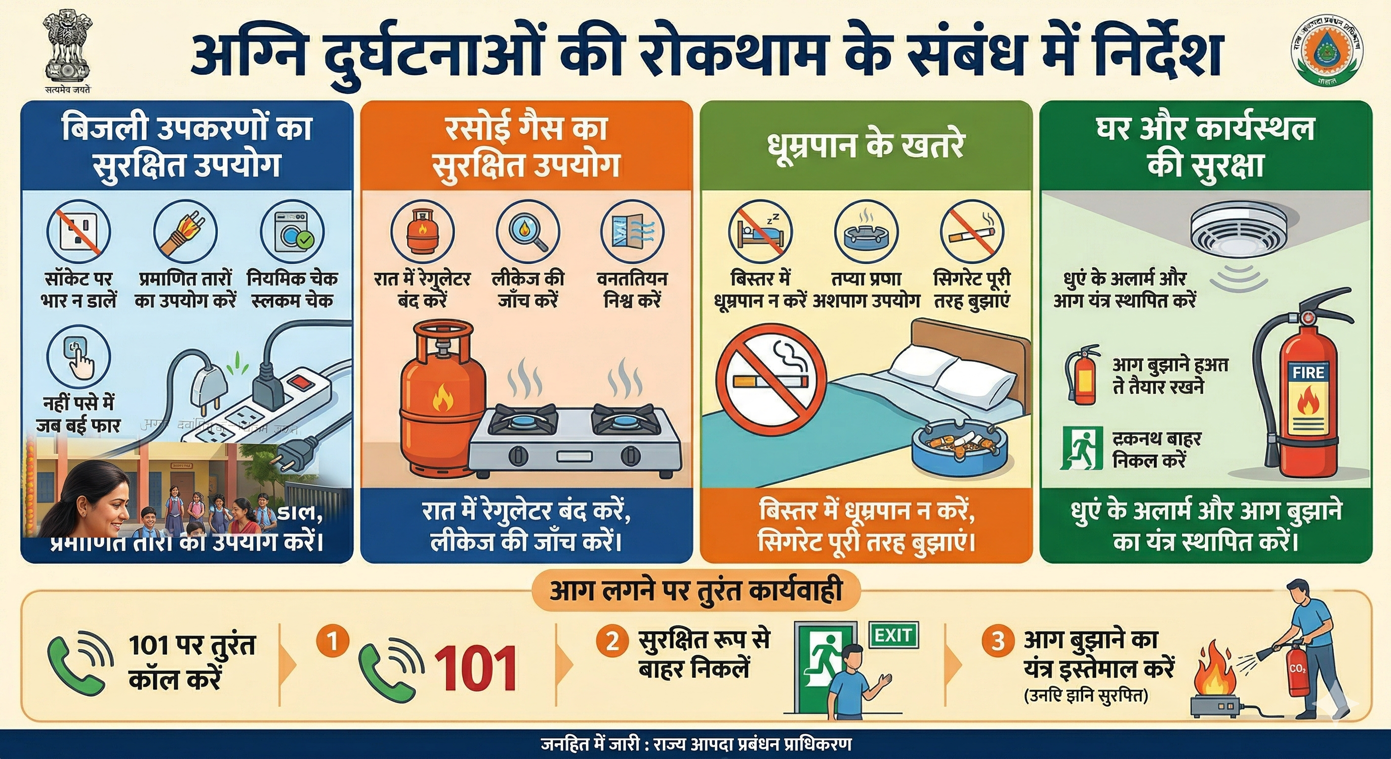 अग्नि सुरक्षा के लिए नए दिशा निर्देश जारी