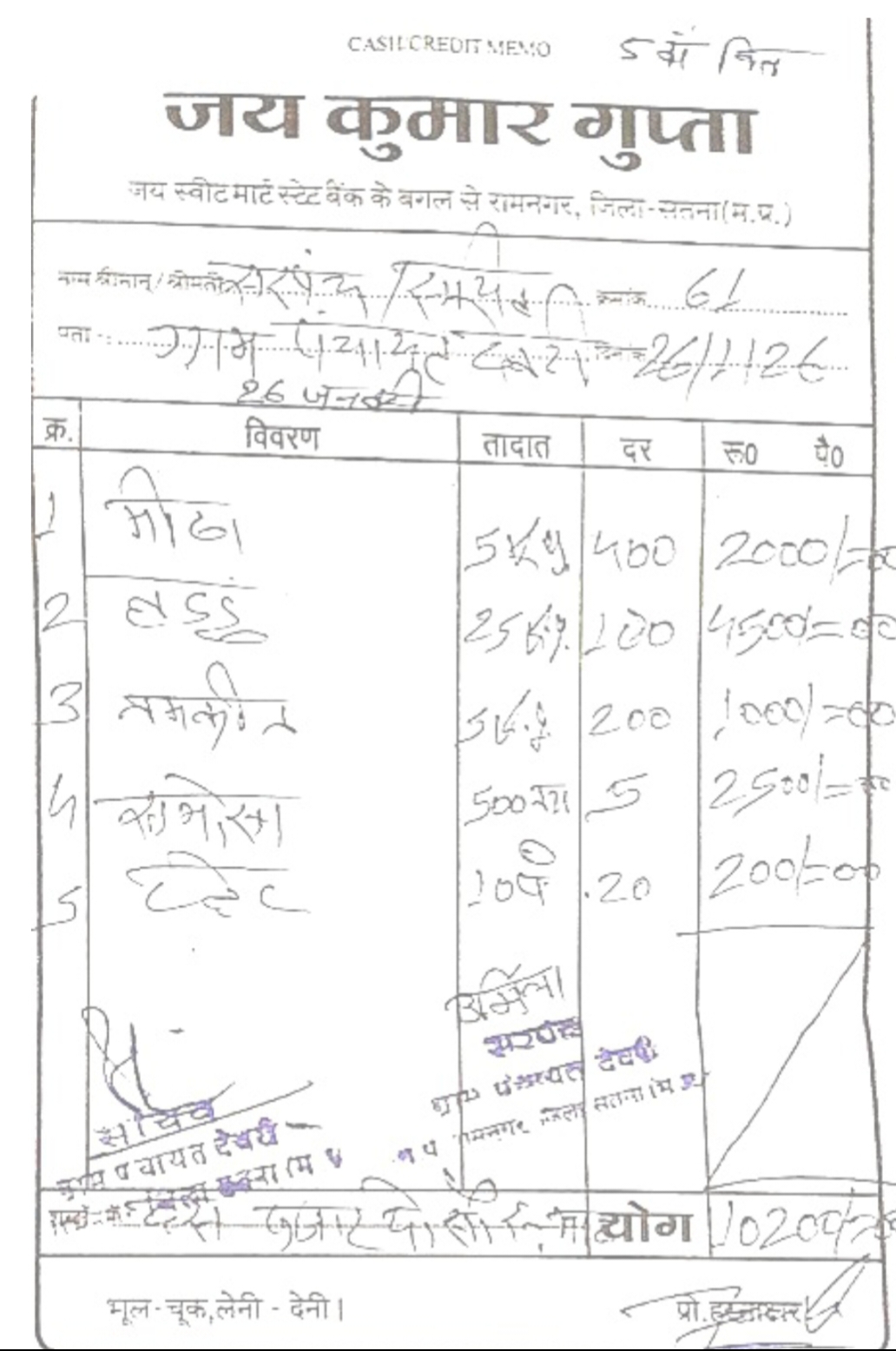 देवरी ग्राम पंचायत मे, ग्राम विकास की राशि स्वाल्पाहार में हो रही खर्च।