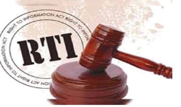 आरटीआई में नहीं दी व्यवस्था व खर्च की जानकारी, बड़वानी-इंदौर के सहकारिता आयुक्त के विरुद्ध लेना पड़ी उच्चा न्यायालय की शरण posted by Lokesh Davde