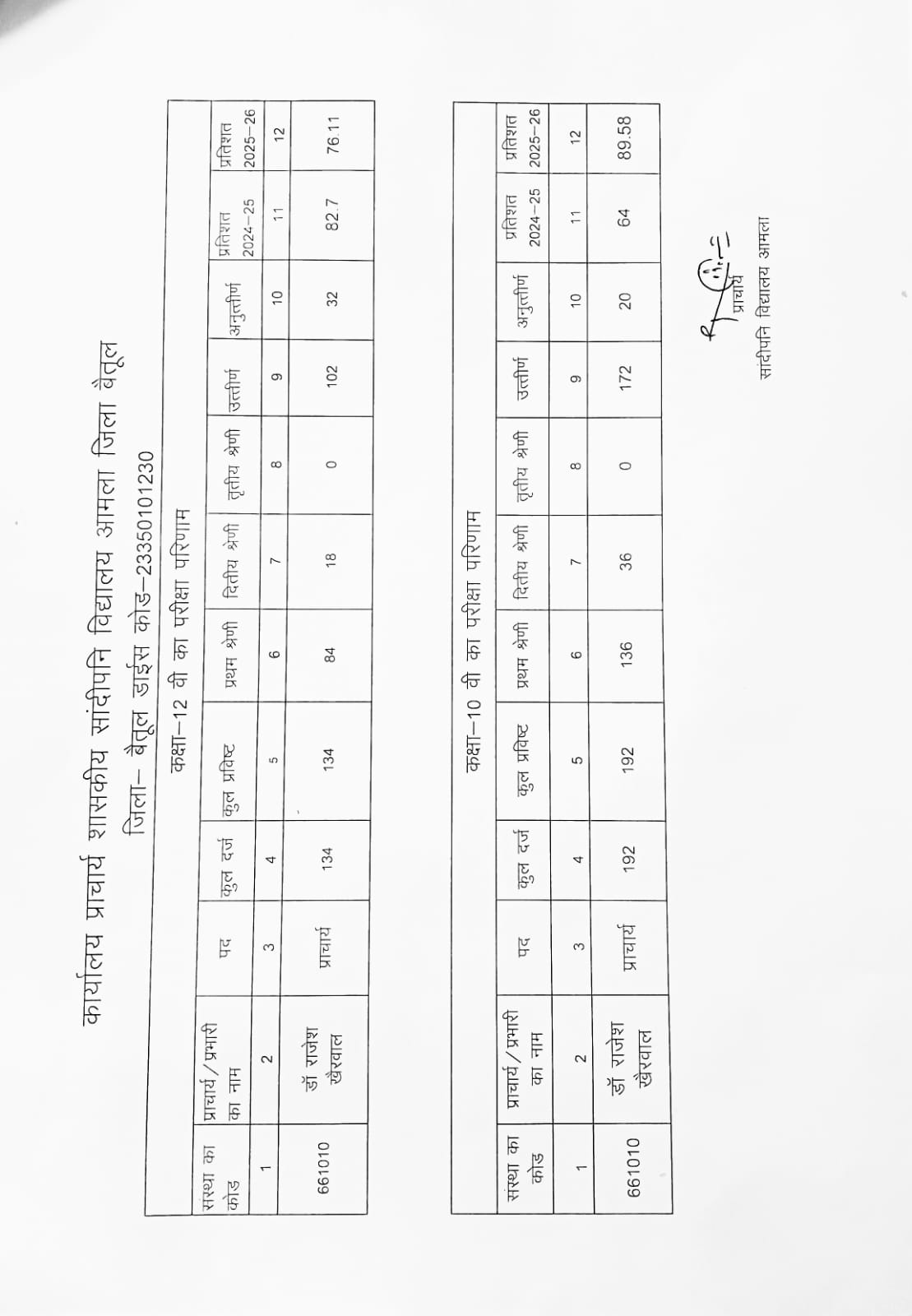 Additional News Image