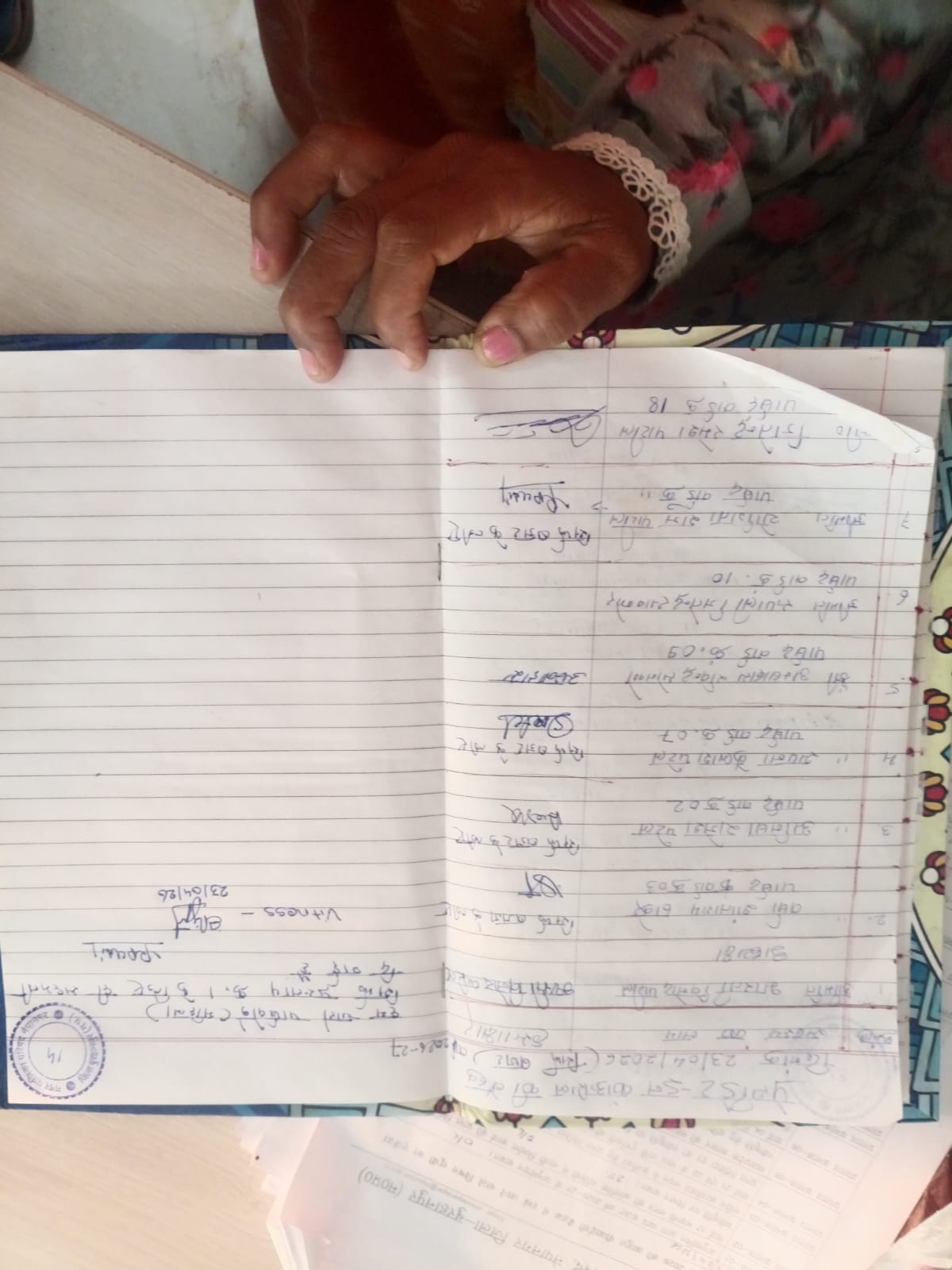 नेपानगर में 23 अप्रैल को पी आई सी की बैठक में , पी आई सी मेंबरों ने सिर्फ एक मात्र बजट पास पर सहमति दी थी l 