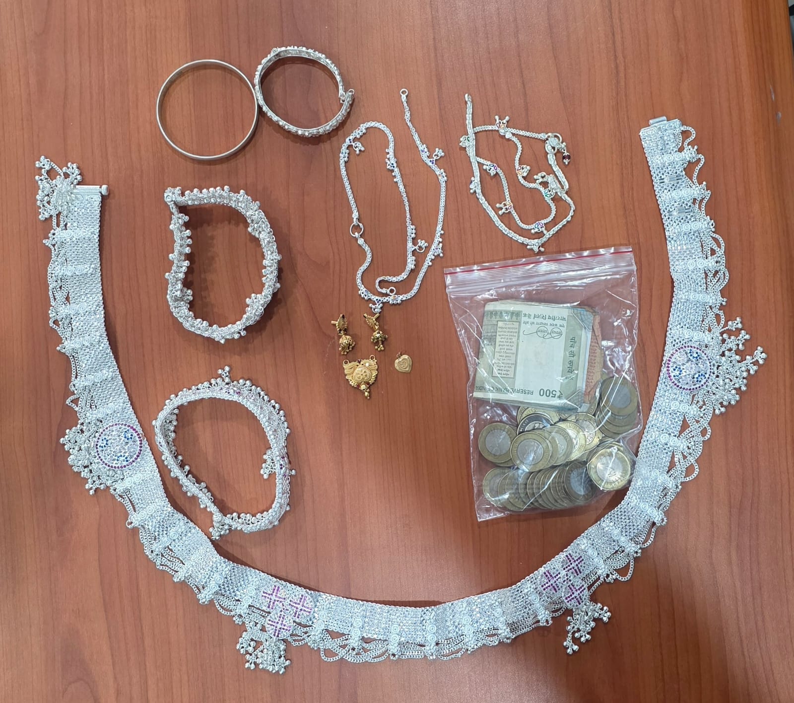 नरसिंहपुर पुलिस ने चोरी गिरोह का भंडाफोड़ किया