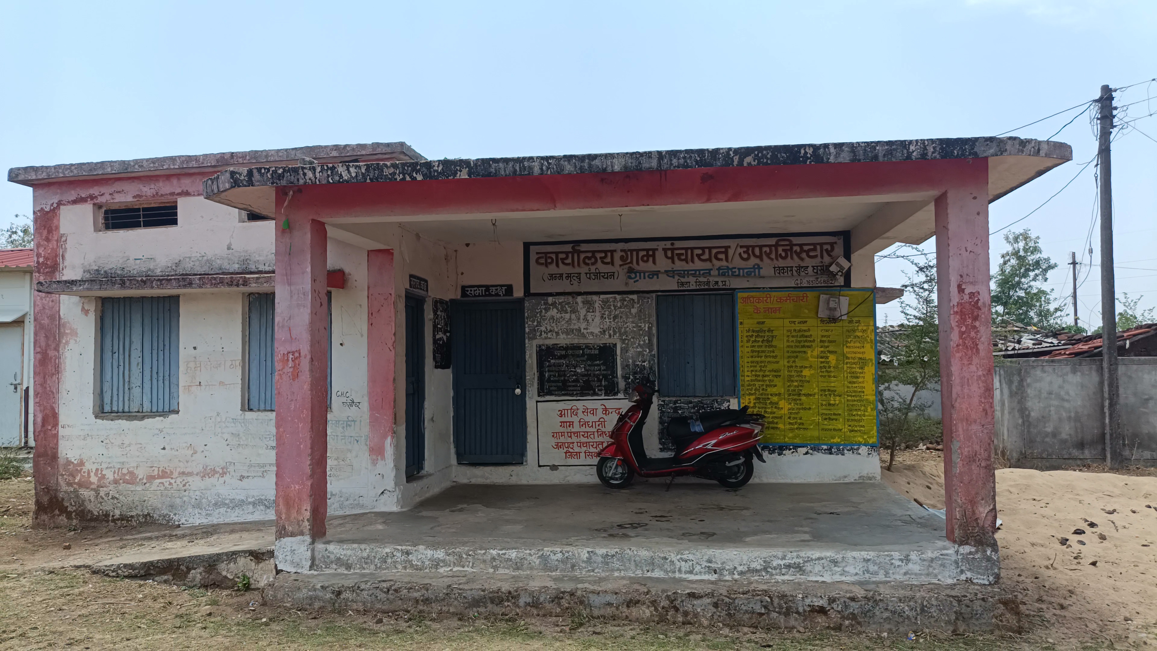प्रधानमंत्री आवास योजना में बड़ा खेल ? निधानी पंचायत में “गायब” हुआ आवास चर्चा में