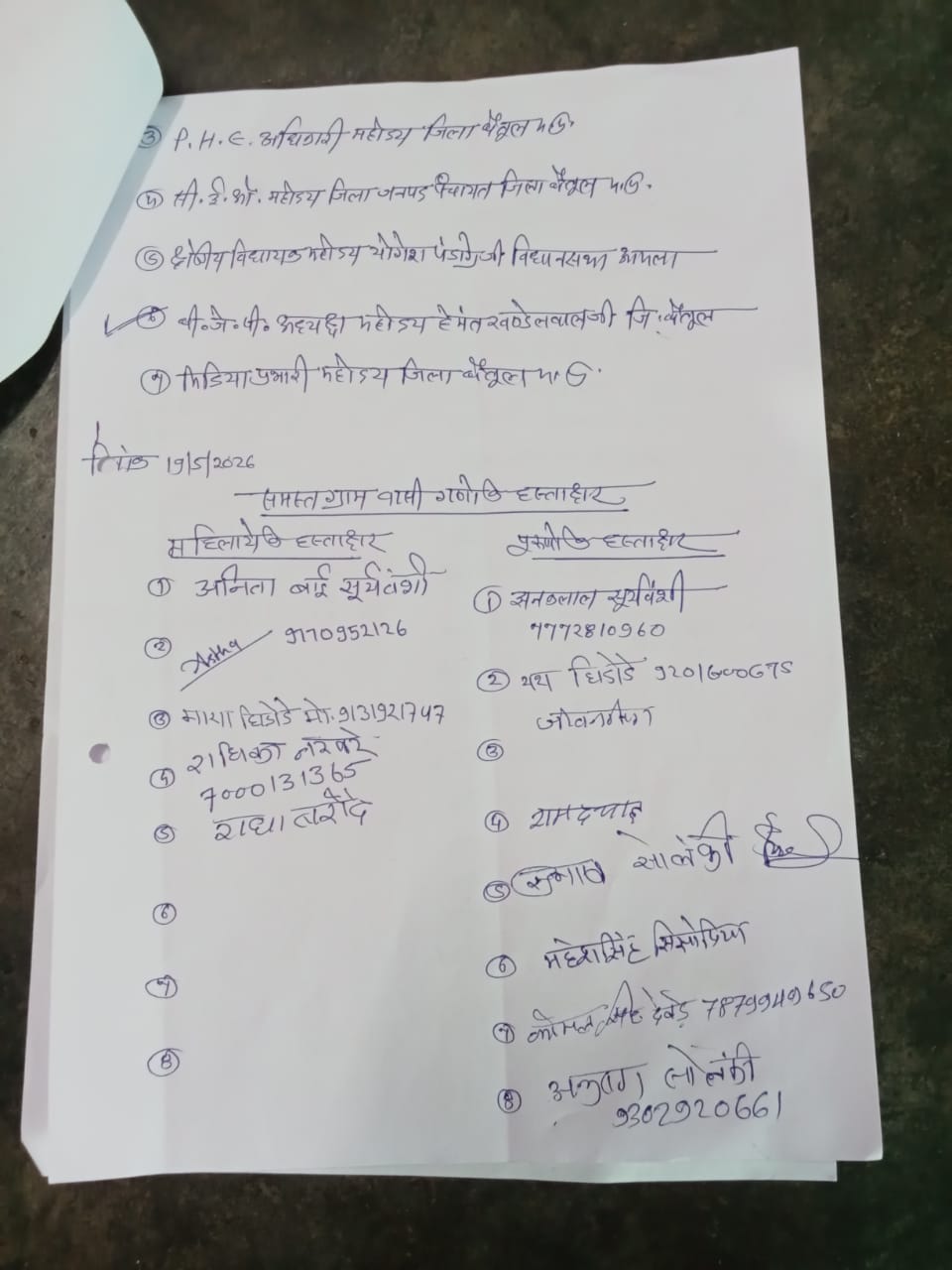 अंबाडा पंखा में गहराया जल संकट,बूंद-बूंद पानी को तरस रहे ग्रामीण  शासन-प्रशासन दे अनुमति,निजी खर्च से पानी के टैंकर भिजवाऊंगी :खुशबू अतुलकर 