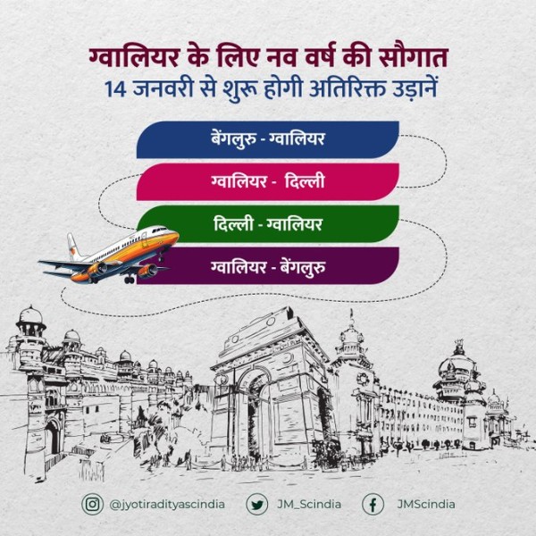 ग्वालियर को नए साल में बड़ी सौगात ,दिल्ली और बेंगलुरु के लिए  14 जनवरी 2024 को मकर संक्रांति के शुभ अवसर पर उड़ानें संचालित की जाएंगी