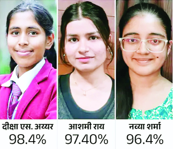 सीबीएसई का रिजल्ट घोषित: परिणाम देखकर बच्चे खुशी से झूमे  12वीं में दीक्षा अय्यर और 10वीं में खुशी महावर ने किया भोपाल टॉप