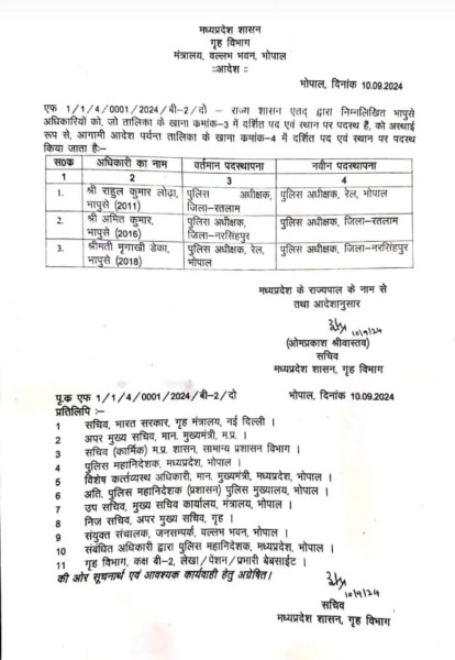 राज्य शासन ने IPS अधिकारियों के तबादले किये, आदेश जारी, यहाँ देखें लिस्ट