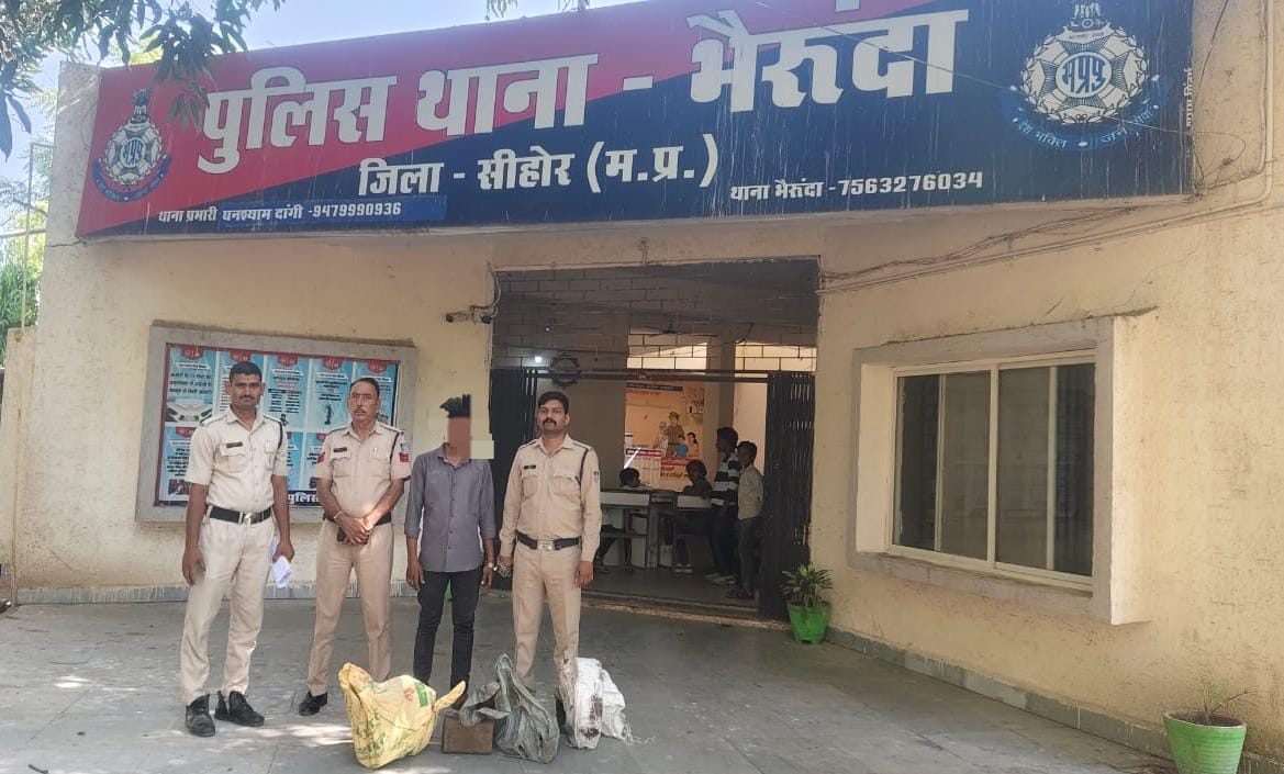 भेरुंदा पुलिस ने दो चोरियों का किया खुलासा* आरोपी के पास से 20हजार नकदी समेत चोरी का समान बरामद 