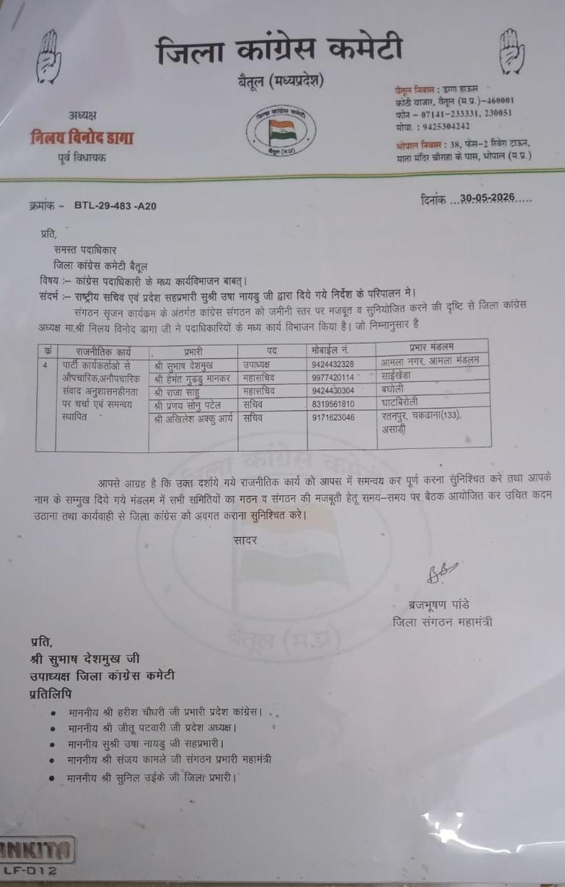 *संगठन सृजन अभियान को मिली नई गति, कांग्रेस ने आमला विधानसभा क्षेत्र में किया जिम्मेदारियों का बंटवारा*
