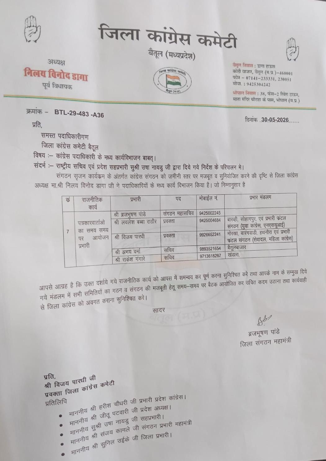 *संगठन सृजन अभियान को मिली नई गति, कांग्रेस ने आमला विधानसभा क्षेत्र में किया जिम्मेदारियों का बंटवारा*