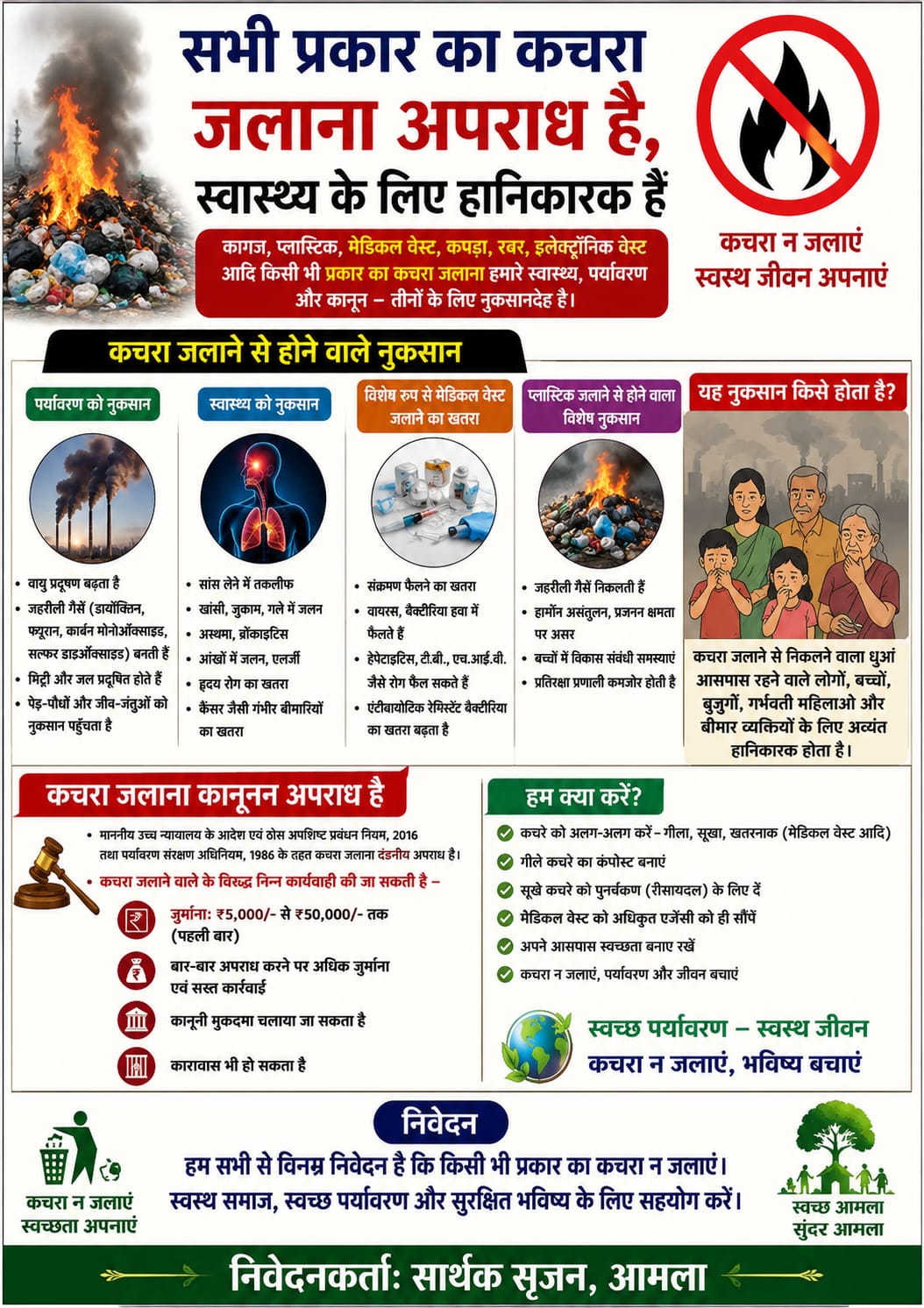 कचरा जलाने की लापरवाही से आधा जला हरा-भरा वृक्ष, वार्ड 05 में फैली नाराजगी