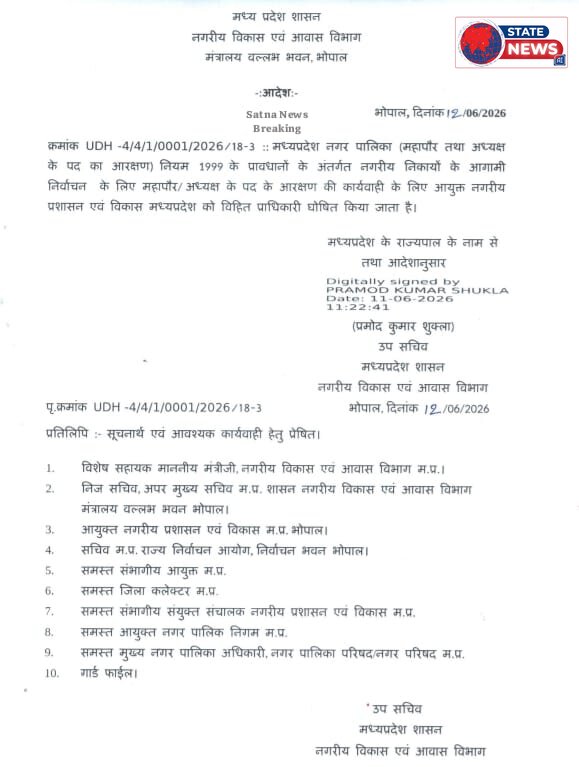 *बड़ी खबर* *महापौर एवं नगरपालिका, नगर पंचायतों के अध्यक्षों के आरक्षण की प्रक्रिया हुई शुरू*