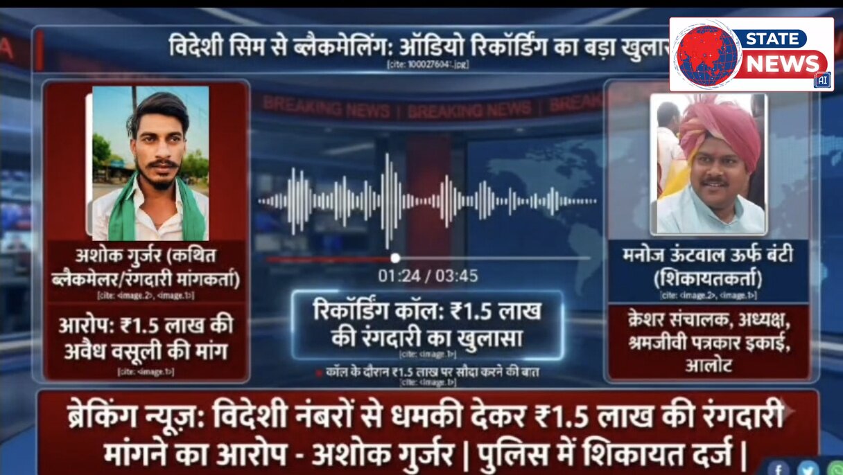 विदेशी नंबरों से सौदेबाजी के आरोप: स्टोन क्रेशर विवाद में प्रकरण दर्ज