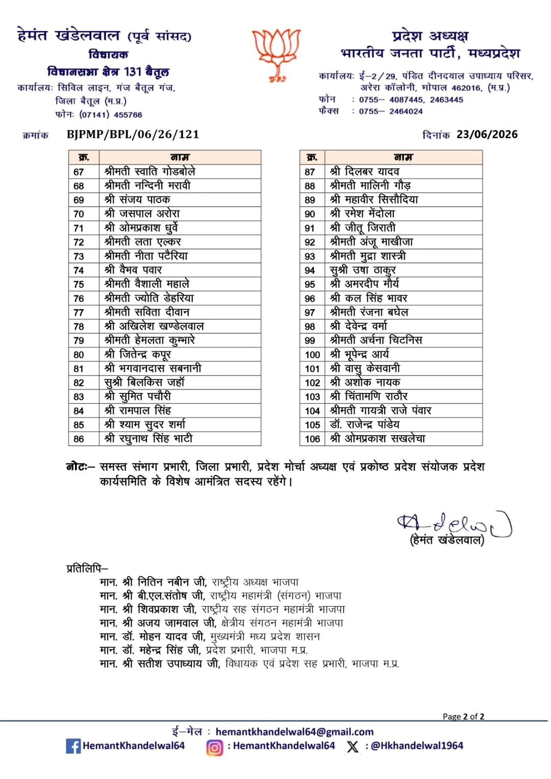 MP BJP News: नई प्रदेश कार्यसमिति की घोषणा,एक मुस्लिम महिला कार्यकर्ता को भी मिली जगह 