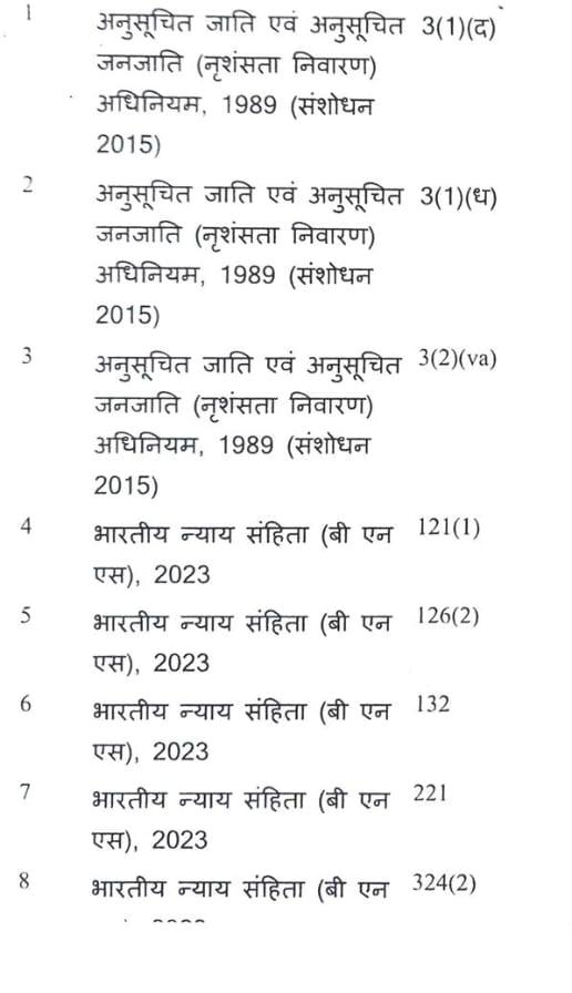 स्कूल में घुसकर शिक्षिका के साथ अभद्रता 