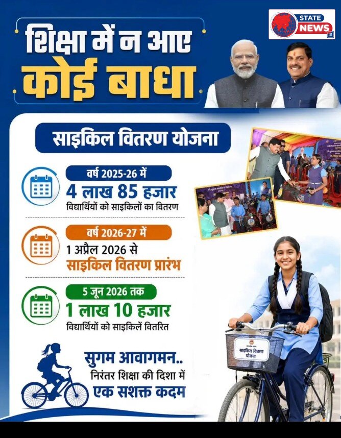 विधायक शिवनारायण ने किया घुलघुली स्कूल का निरीक्षण  छात्र छात्राओं को वितरण किए निशुल्क साईकिल  उमरिया, यश भारत । जिले के शासकीय हायर सेकेण्