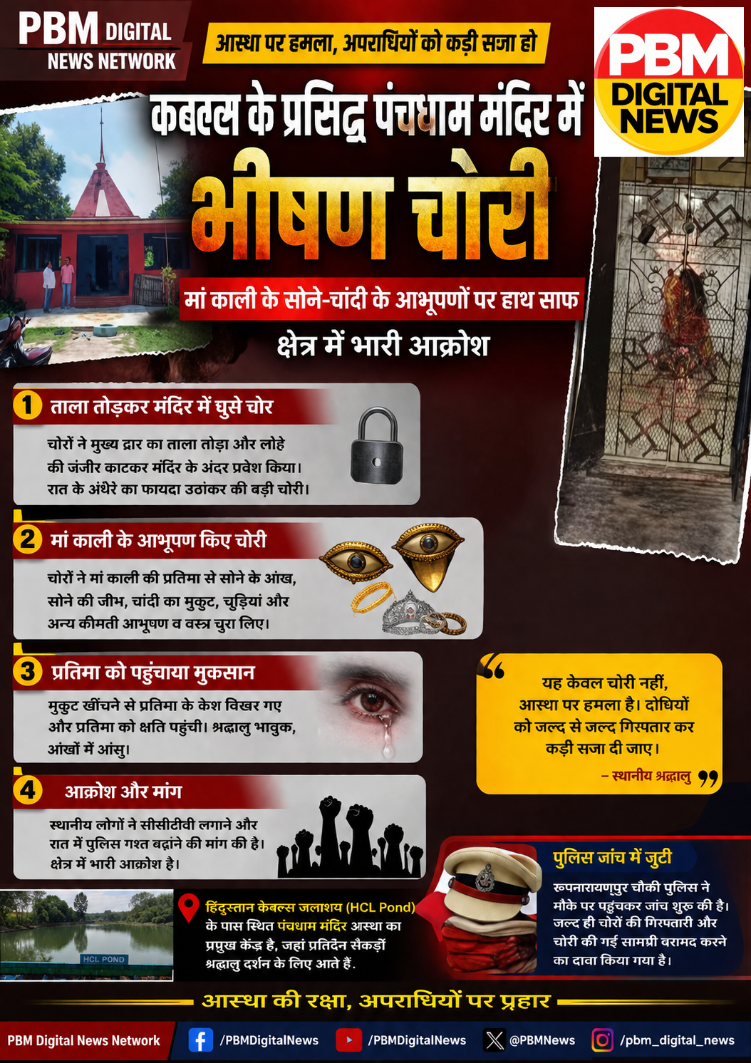 🚨अब केबल्स के प्रसिद्ध पंचधाम मंदिर में भीषण चोरी, मां काली के सोने-चांदी के आभूषणों पर हाथ साफ; क्षेत्र में भारी आक्रोश