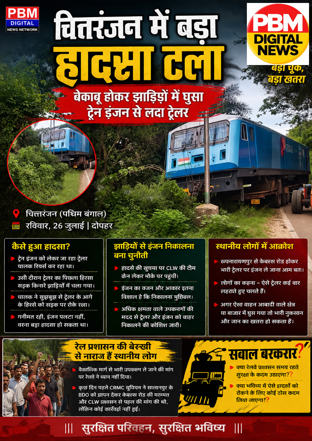 चित्तरंजन में बड़ा हादसा टला: बेकाबू होकर झाड़ियों में घुसा ट्रेन इंजन से लदा ट्रेलर, स्थानीय लोगों में आक्रोश