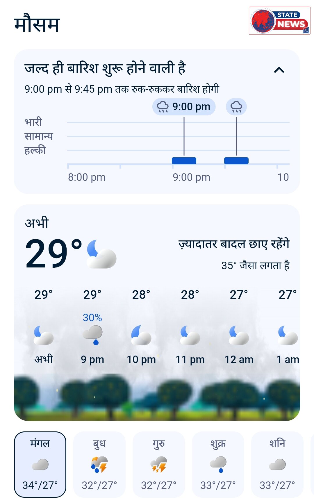 आगामी 3-4 दिनों में खंड वर्षा की संभावना, किसान फसलों की निराई-गुड़ाई एवं कीटों की नियमित निगरानी करें
