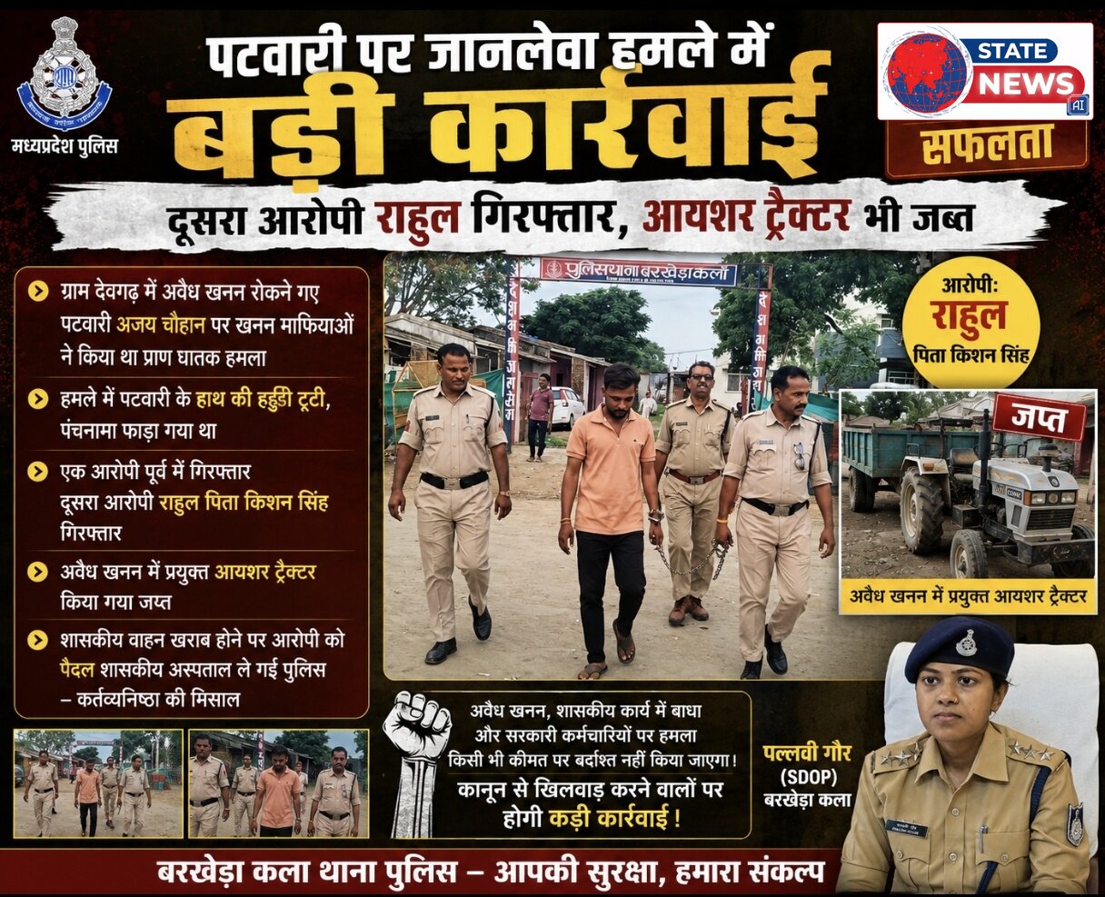 पटवारी पर हमला पड़ा भारी... खनन माफिया पर पुलिस का दूसरा वार