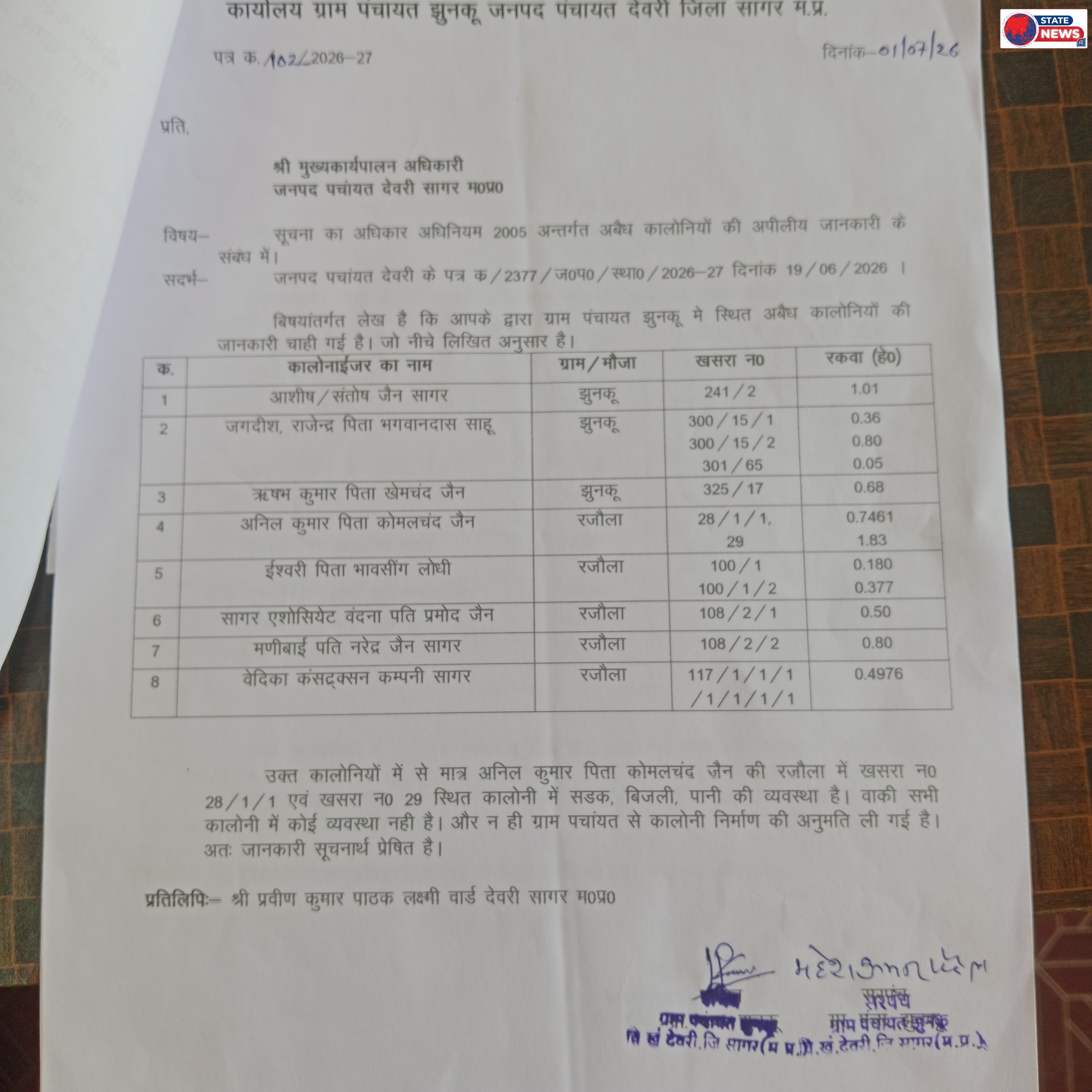 देवरी में अवैध कॉलोनियों का खेल बेनकाब: ग्राम पंचायत के खुलासे से प्रशासन पर उठे सवाल