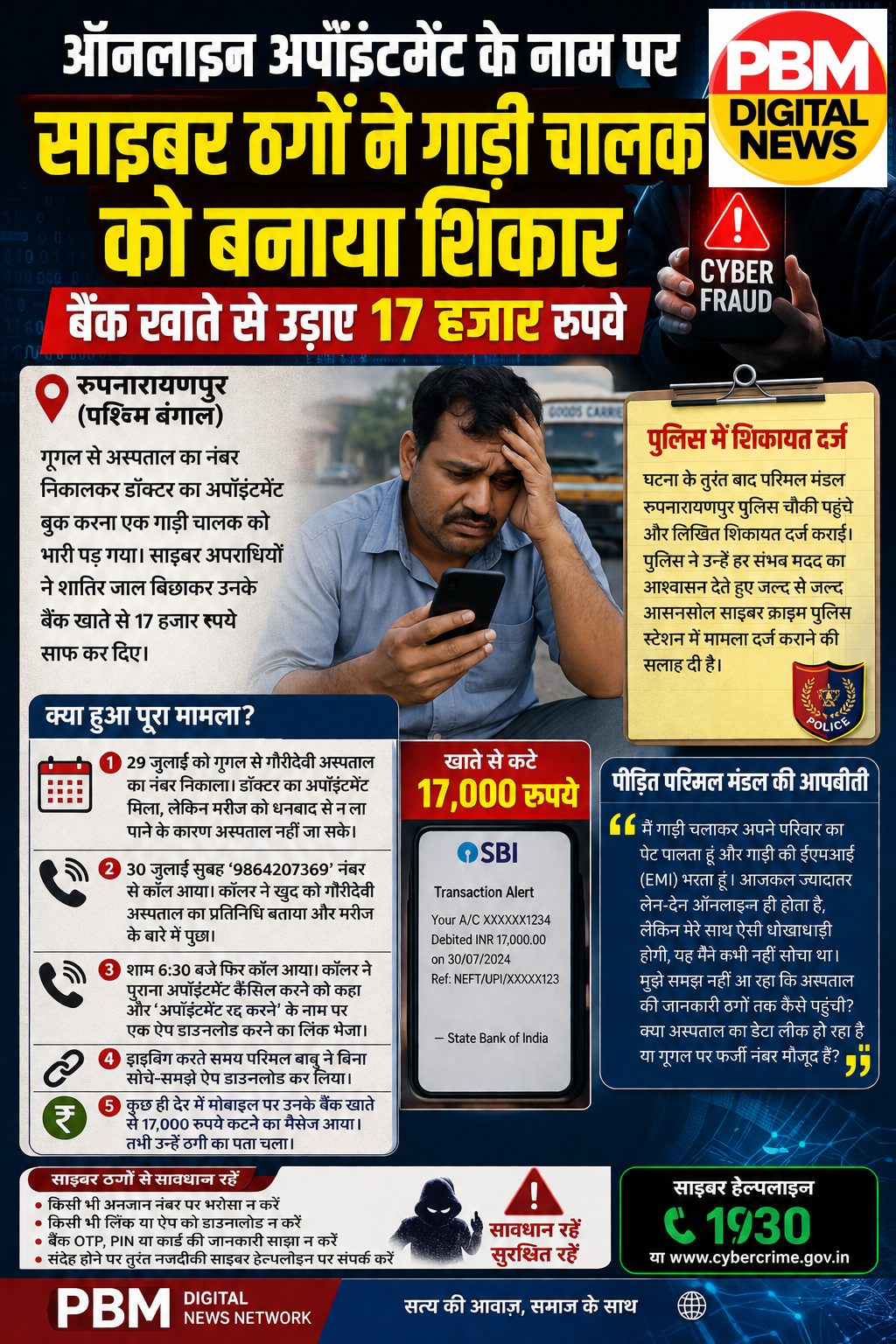 🚨 अब डॉक्टर के ऑनलाइन अपॉइंटमेंट के नाम पर साइबर ठगों ने गाड़ी चालक को बनाया शिकार, बैंक खाते से उड़ाए 17 हजार रुपये
