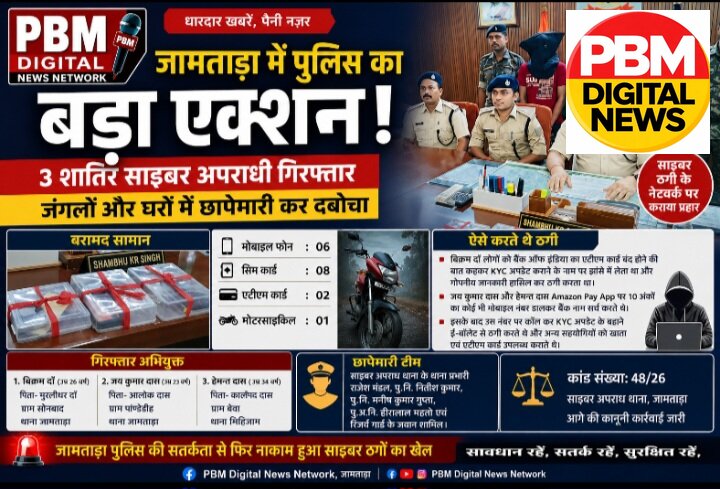 🚨 जामताड़ा में पुलिस का बड़ा एक्शन: 3 शातिर साइबर अपराधी गिरफ्तार, जंगलों और घरों में छापेमारी कर दबोचा