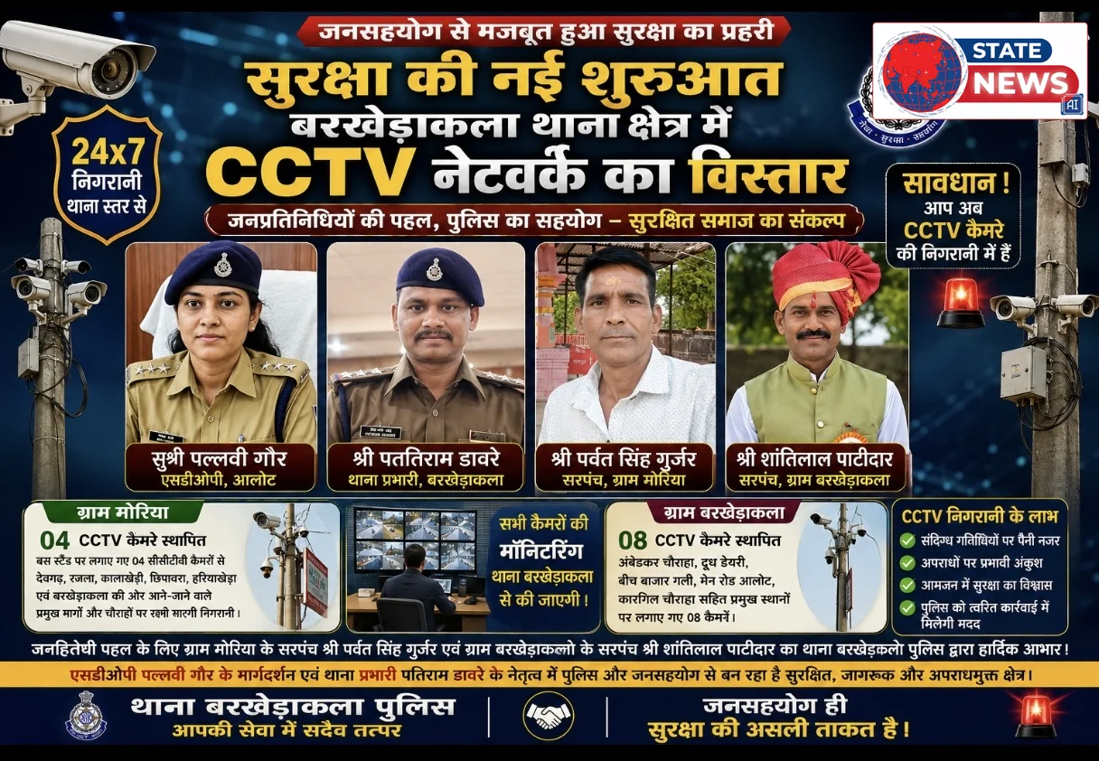 जनसहयोग से मजबूत हुई सुरक्षा की ढाल, बरखेड़ाकलां थाना क्षेत्र में CCTV नेटवर्क का विस्तार