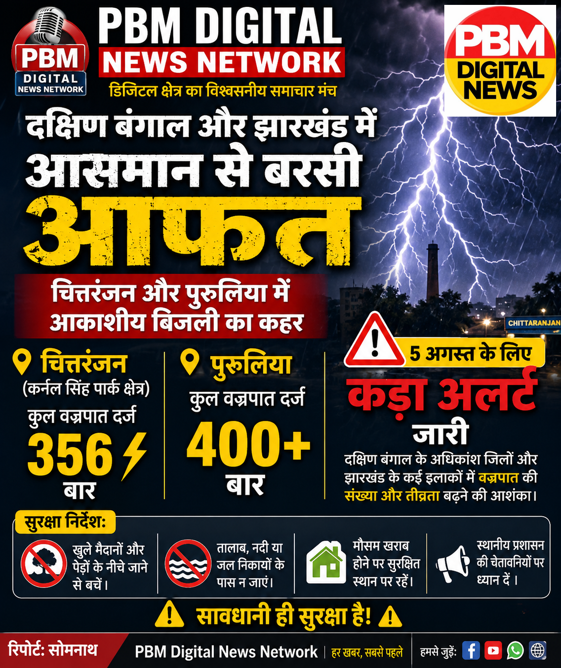 🚨 दक्षिण बंगाल और झारखंड में आसमान से बरसी आफत: चित्तरंजन और पुरुलिया में आकाशीय बिजली का कहर, आज के लिए भारी अलर्ट जारी