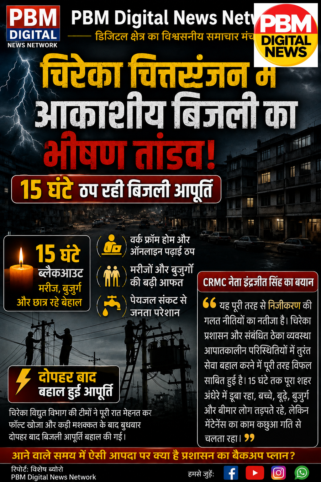 🔥 चिरेका चित्तरंजन में आकाशीय बिजली का भीषण तांडव: 15 घंटे ठप रही बिजली आपूर्ति, CRMC नेता इंद्रजीत सिंह बोले— "निजीकरण का भुगतना पड़ रहा खामियाजा"