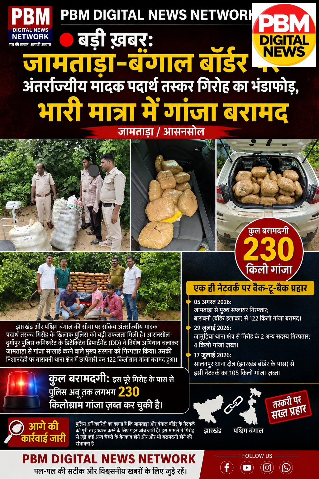 ​🔴 बड़ी ख़बर: जामताड़ा-बंगाल बॉर्डर पर अंतर्राज्यीय मादक पदार्थ तस्कर गिरोह का भंडाफोड़, भारी मात्रा में गांजा बरामद