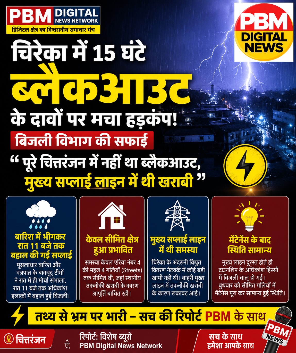 🚨 चिरेका में 15 घंटे ब्लैकआउट के दावों पर मचा हड़कंप: बिजली विभाग की सफाई— "पूरे चित्तरंजन में नहीं था ब्लैकआउट, मुख्य सप्लाई लाइन में थी खराबी"