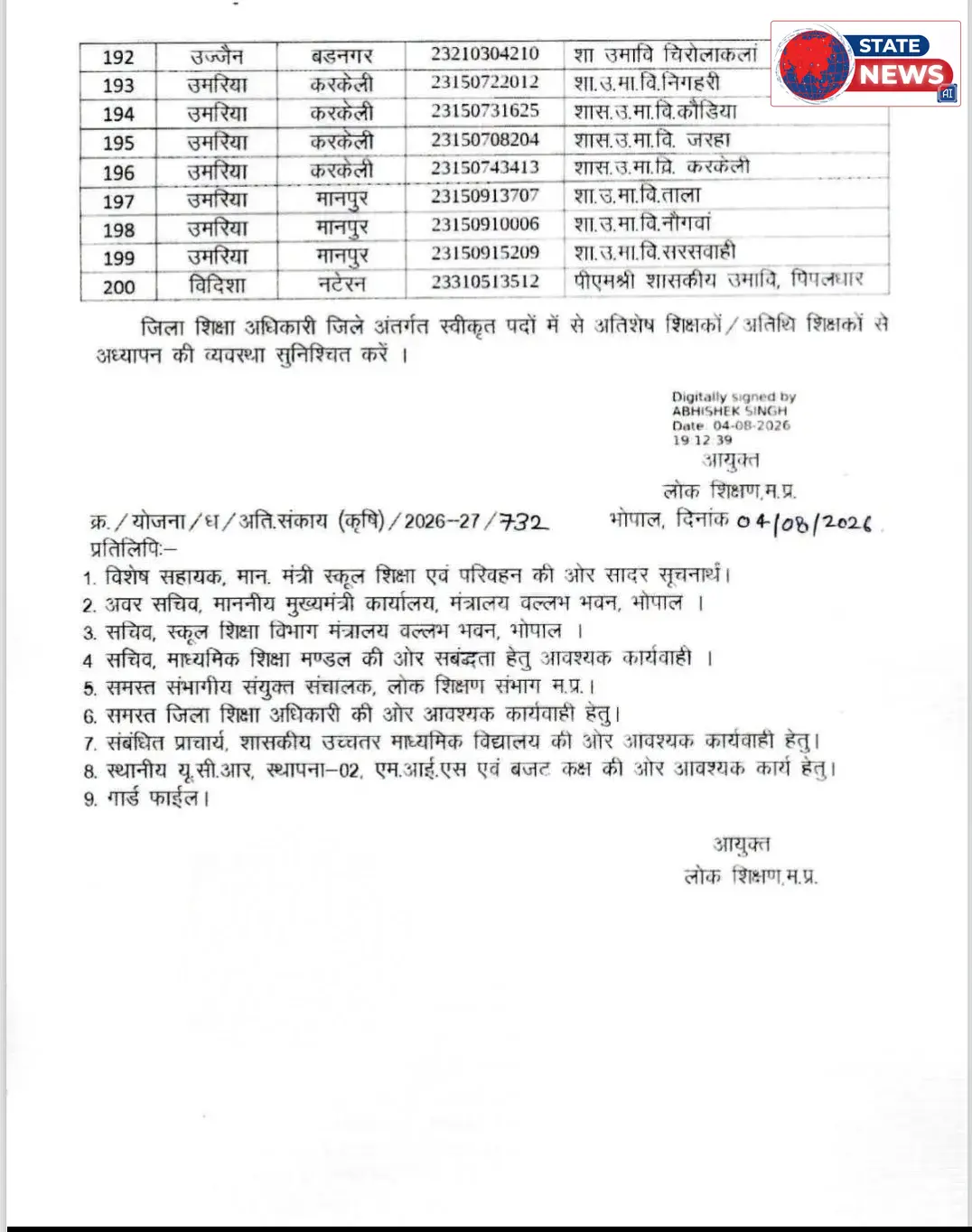 सागर के 9 शासकीय स्कूलों में कृषि संकाय को मिली मंजूरी, सत्र 2026-27 से शुरू होंगी कक्षाएं; देखें पूरी सूची