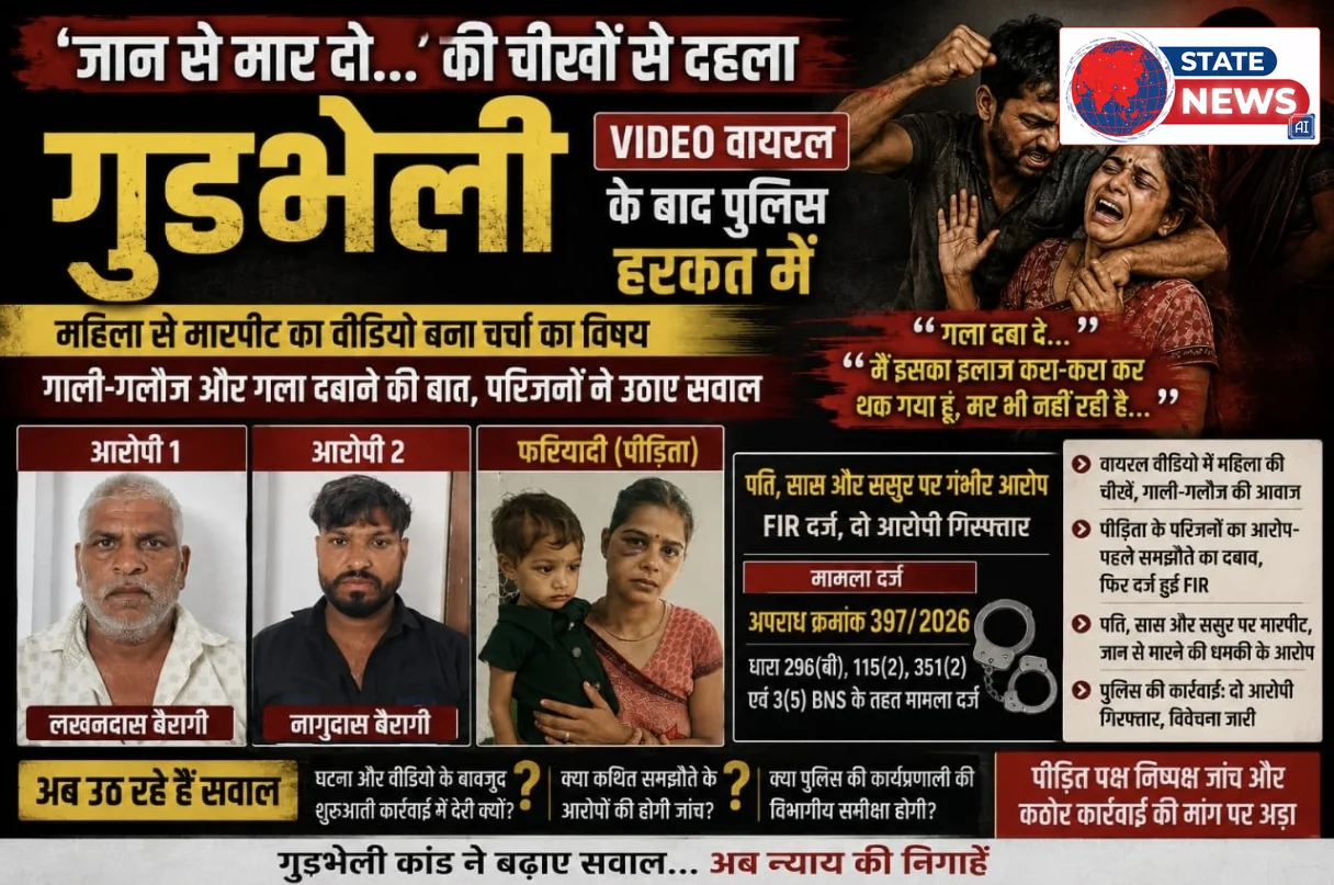 जान से मार दो...' की चीखों से दहला गुडभेली, VIDEO वायरल होने के बाद पुलिस हरकत में