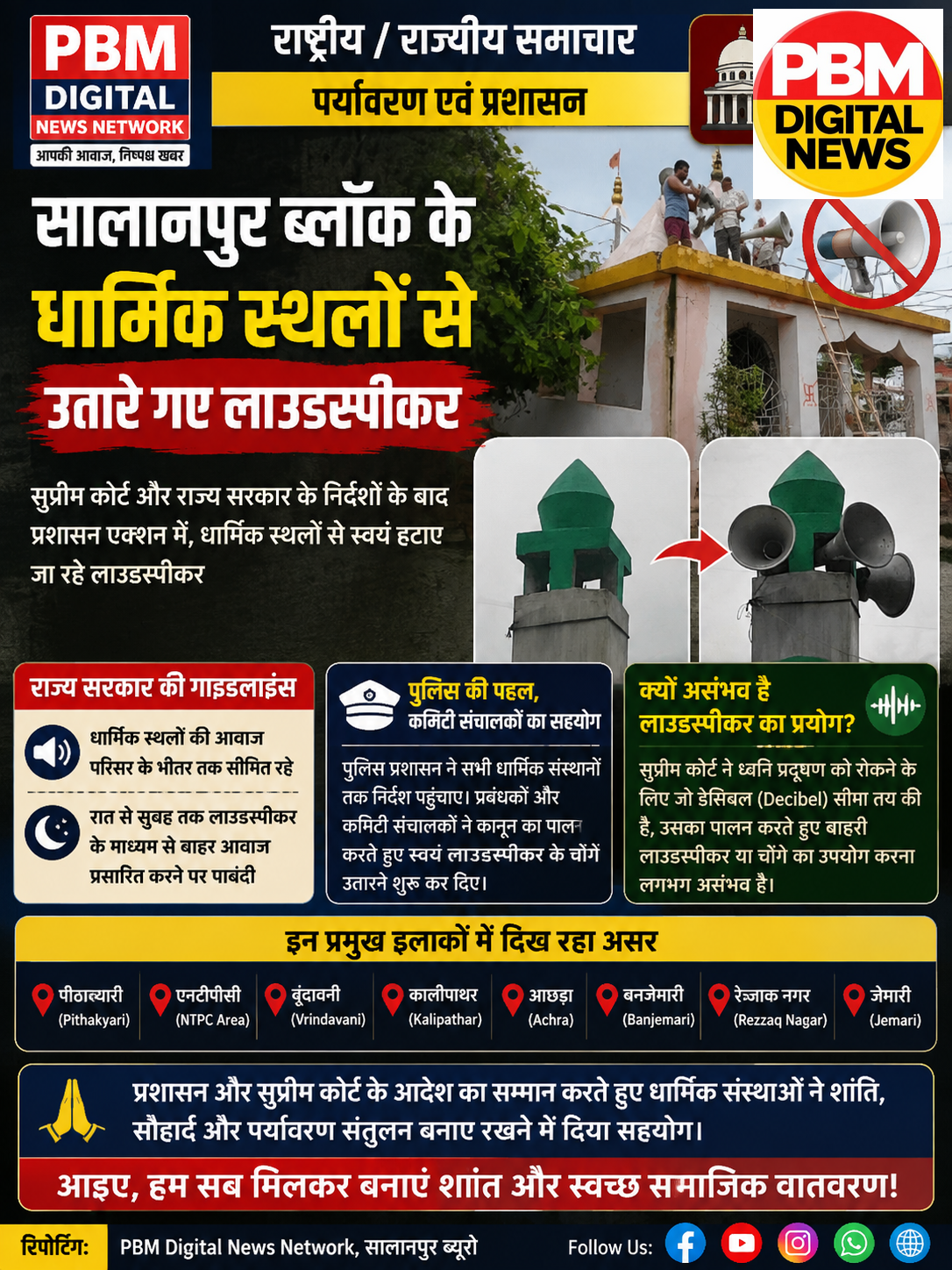 🚨 पश्चिम बंगाल: सुप्रीम कोर्ट के आदेश का असर: सालानपुर ब्लॉक के धार्मिक स्थलों से उतारे गए लाउडस्पीकर