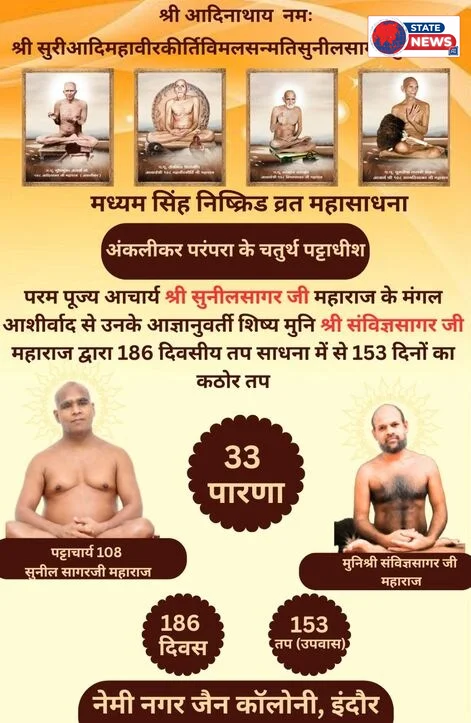 186 दिवसीय महासाधना मे 153 निर्जल उपवास करेंगे : मुनि सविज्ञ सागर 