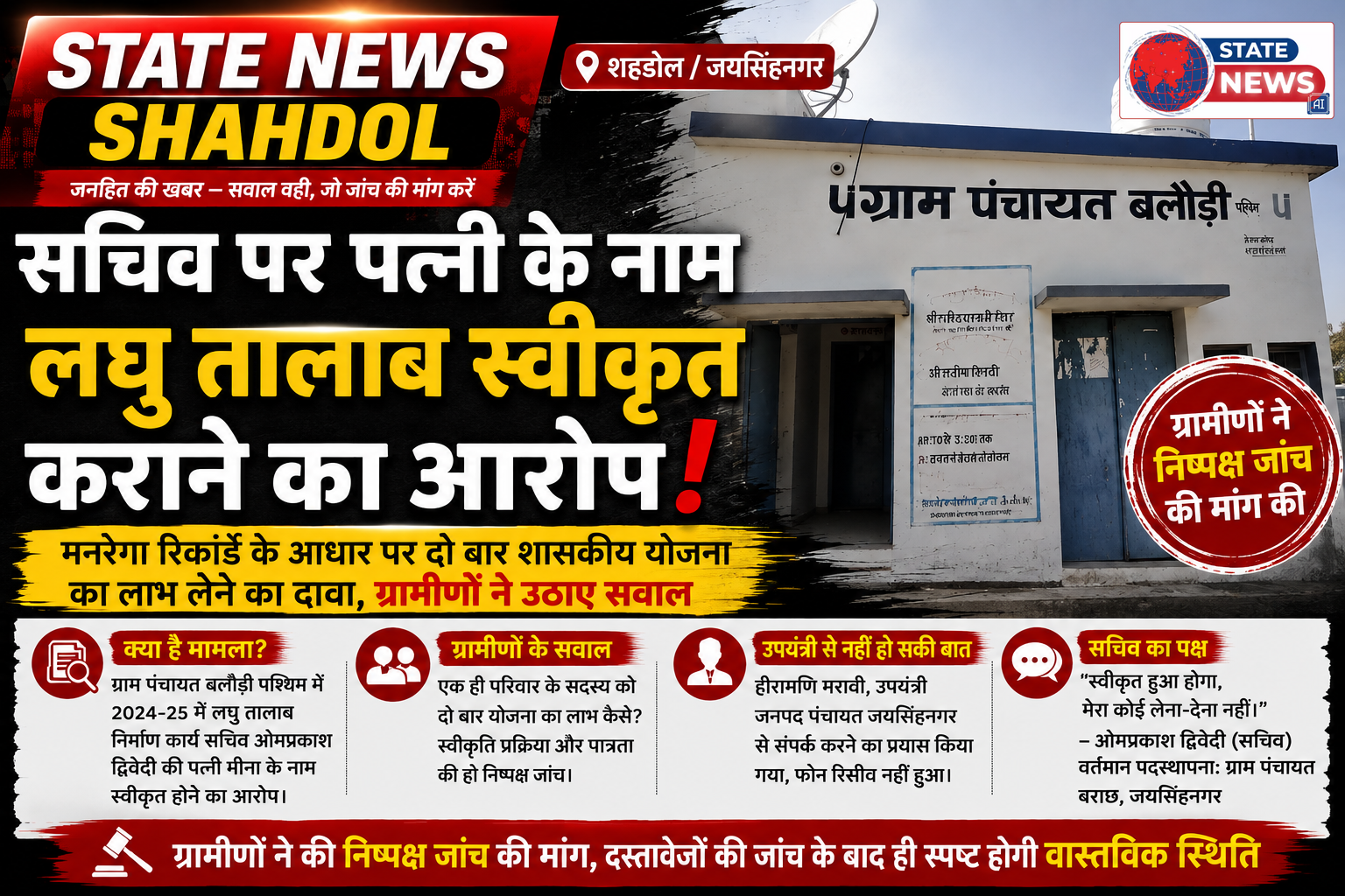 शहडोल में सचिव पर पत्नी के नाम पर तालाब स्वीकृति का आरोप