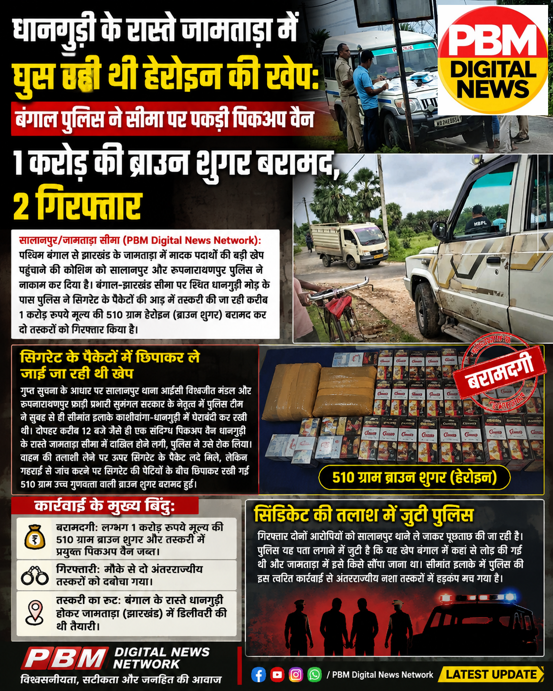 🚨 धानगुड़ी के रास्ते जामताड़ा में घुस रही थी हेरोइन की खेप: बंगाल पुलिस ने सीमा पर पकड़ी पिकअप वैन, 1 करोड़ की ब्राउन शुगर बरामद, 2 गिरफ्तार