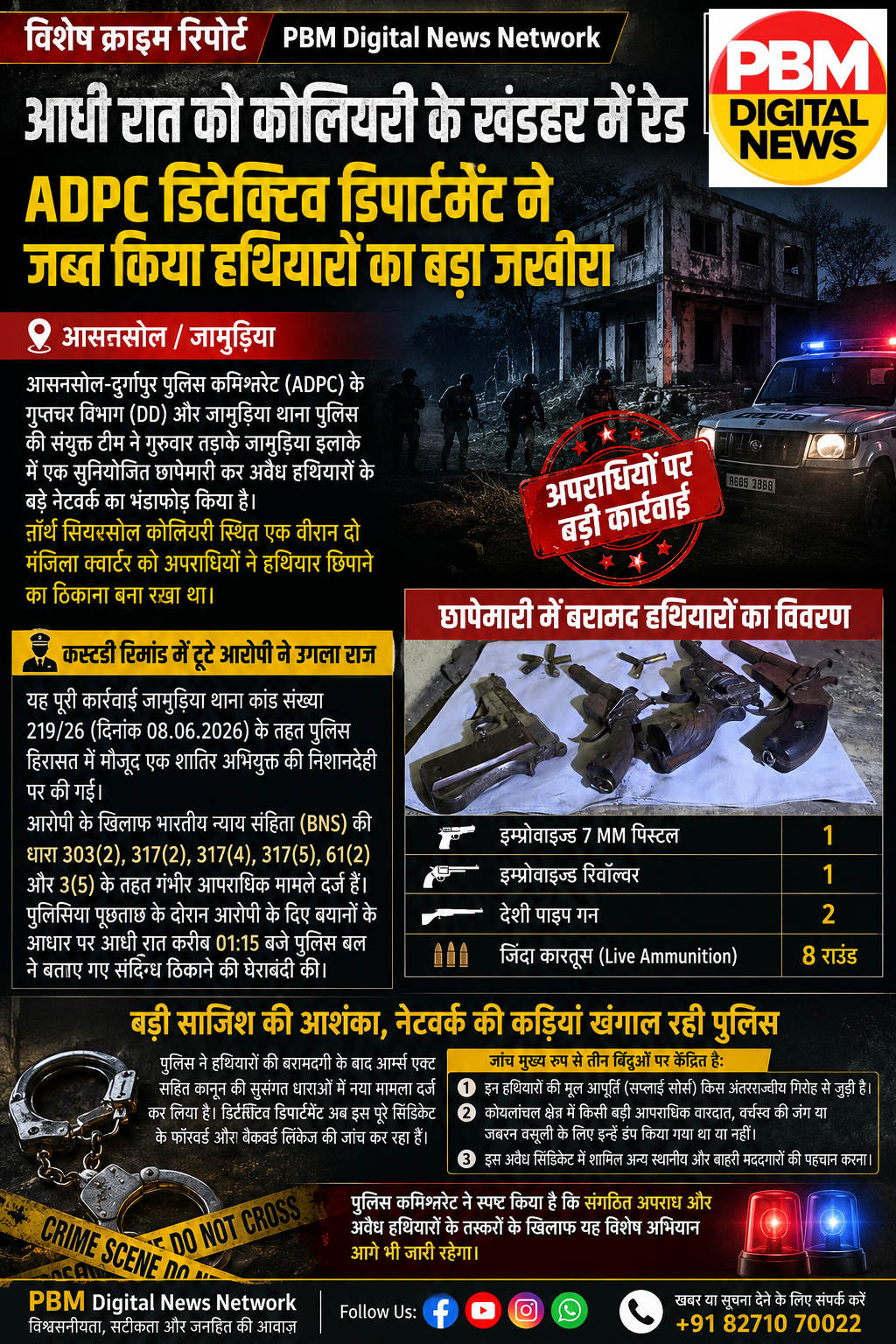कोलियरी खंडहर में आधी रात की छापेमारी में हथियारों का बड़ा जखीरा जब्त