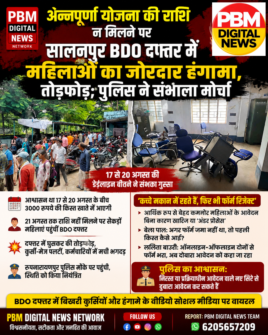 🔥 अन्नपूर्णा योजना की राशि न मिलने पर सालानपुर BDO दफ्तर में महिलाओं का जोरदार हंगामा, तोड़फोड़; पुलिस ने संभाला मोर्चा