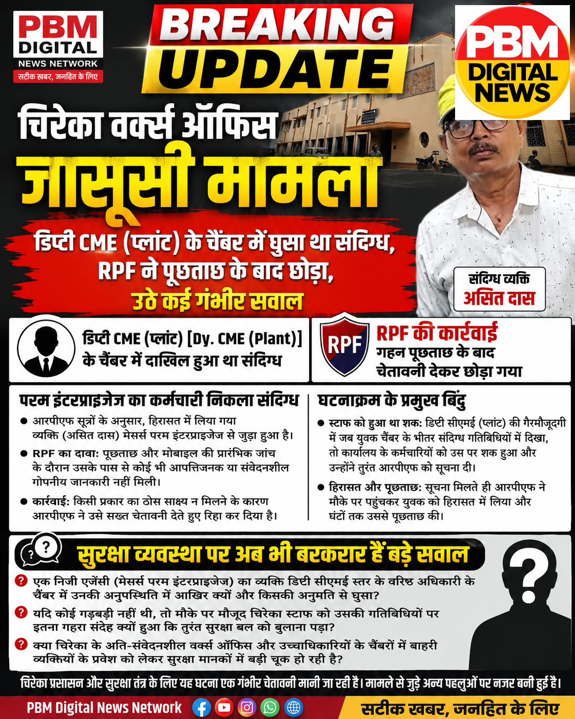 🔥*BREAKING UPDATE: चिरेका वर्क्स ऑफिस जासूसी मामला — डिप्टी CME (प्लांट) के चैंबर में घुसा था संदिग्ध! RPF ने पूछताछ के बाद छोड़ा, उठे कई गंभीर सवाल?*