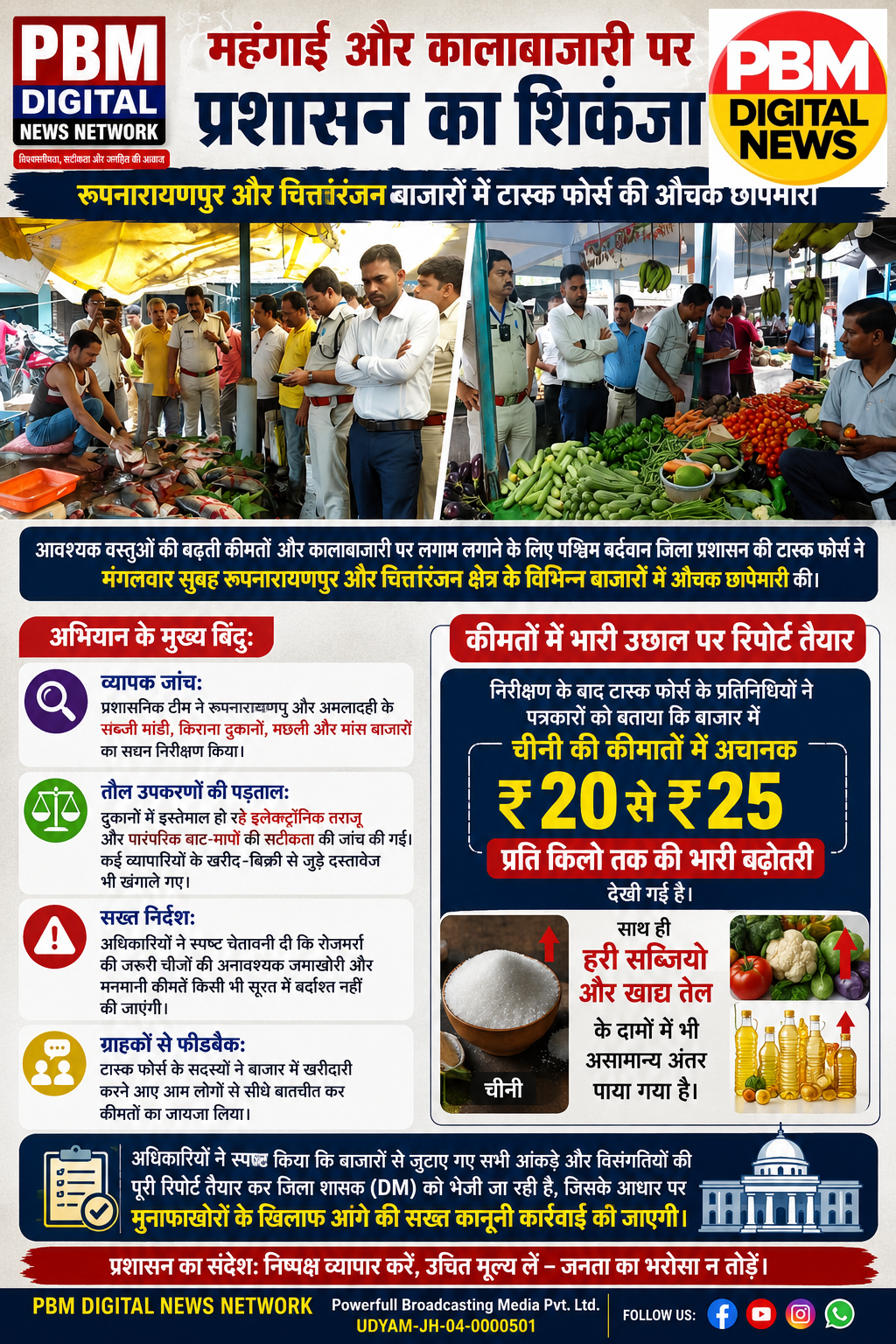 🚨*पश्चिम बंगाल: रूपनारायणपुर-चित्तरंजन के बाजारों में जिला प्रशासन की रेड: चीनी और सब्जियों के दाम में मनमानी बढ़ोतरी पर टास्क फोर्स सख्त*